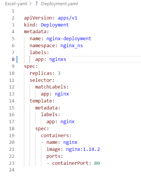 Fetch the data from excel sheet and Generate the kubernetes deployment ...