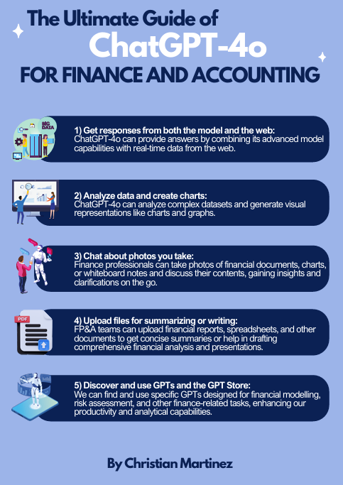 ChatGPT-4o — The Ultimate Guide for Finance