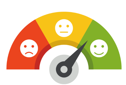 Why calculation of Credit score is needed to apply for home loan in