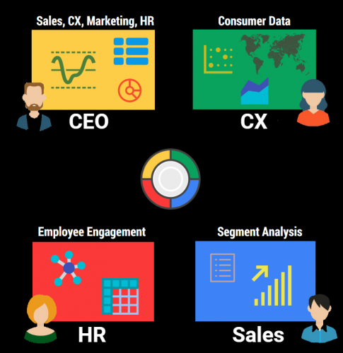 Enhanced User Interface in Signals™ 2.0 — Part 2 | by Bella Wei | Medium