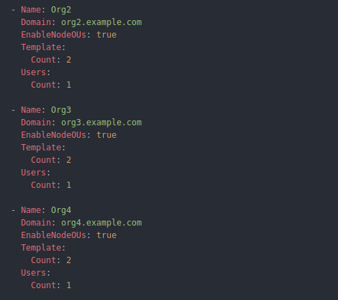 Implementing multiple chaincode on different channels in Hyperledger ...