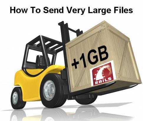 file upload