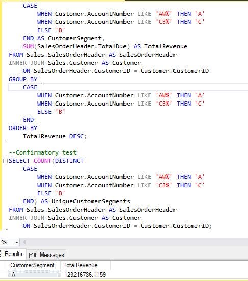 Analyzing Sales and Customer Data in AdventureWorks2019 Using SQL | by ...