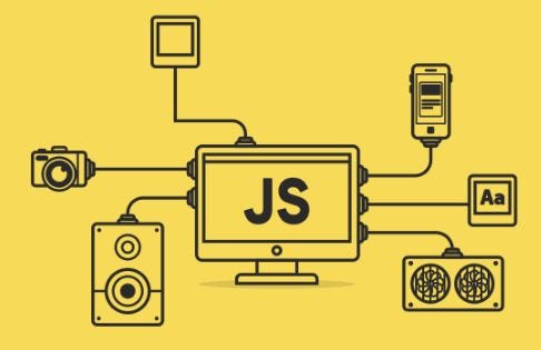 10 Dynamic features of JavaScript. | by