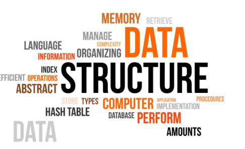 Data structure Unit 1 AKTU Special Part one .