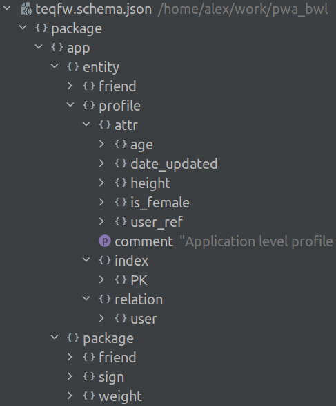 Json schema types. Json schema types