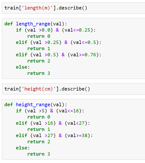 Adopt a buddy (Part 2 of 3). Welcome to 2nd part of Hackathon, in… | by ...