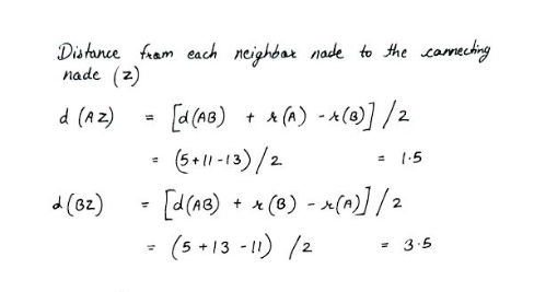 Distance calculations from each neighbor node to the connecting node
