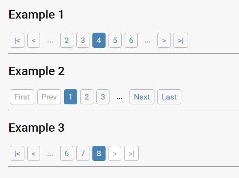 What Is Pagination on a website?. Pagination concerns all websites ...