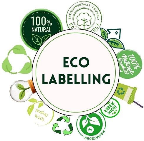 Eco Labels: A Comparative Analysis of Ecological Label Systems Across ...