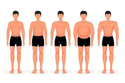 Dear Men- How To Dress For Your Body Type, by Joe Stylee