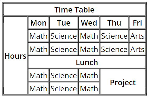 Creating a Time Table using HTML. Let's create an HTML timetable as shown…  | by Srinivas Rahul Sapireddy | Medium