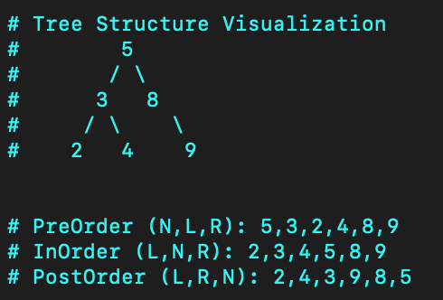 Binary Tree. What is Binary Tree? | by HyunSeongLee | Apr, 2025 | Medium