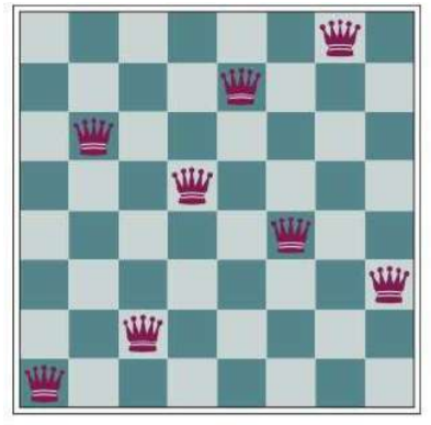 The image is taken from the AIMA textbook