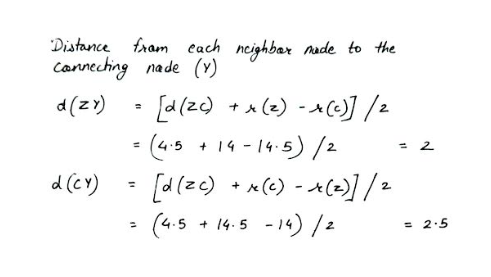 Calculations for parent to child node