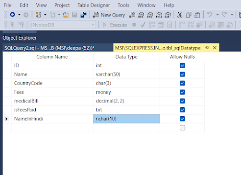 Datatypes in SQL Server. 💓 Mssql Datatype can have int, char… | by ...