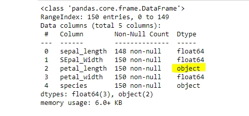 Kaustubh Gupta — Machine Learning Writer — upGrad | LinkedIn Hi, I am a ...