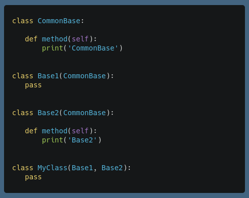 Inheritance and Composition in Python | by Carbone Nicolas | Medium