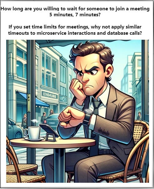 Timeout in a distributed system (Microservices) | by harish 