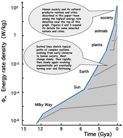 Human height remained unchanged for 2,000 years in Milan, finds study