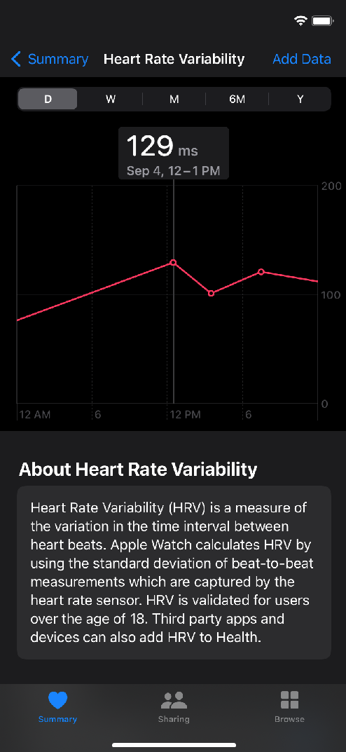 Exploring Heart Rate Variability with Shell Coding | by Priya  Kalyanakrishnan | Medium