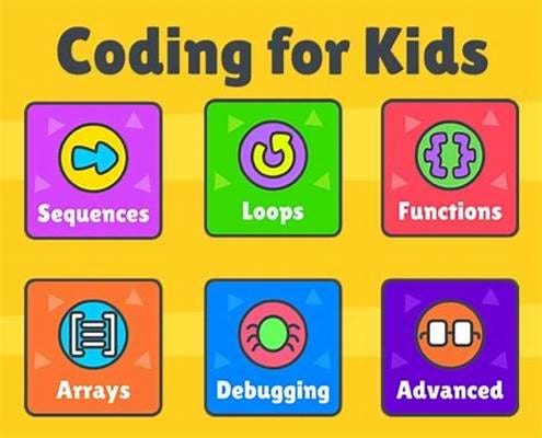 “Tips for Teaching Coding to Kids with Learning Differences” | by ...