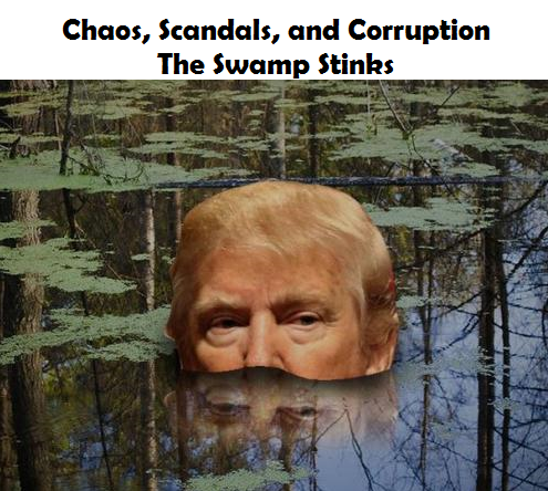 Chaos, Scandals and Corruption: The Swamp Stinks | by Be Heard Talk