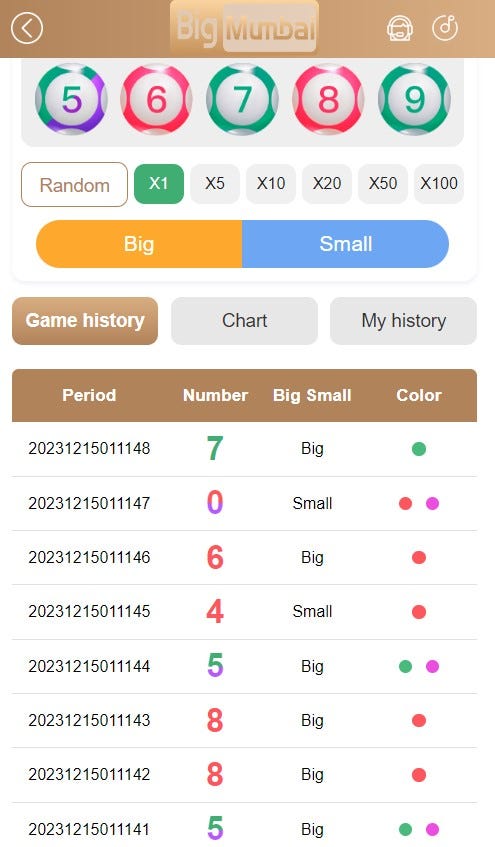 Big Mumbai Game Download Log in-Invitation code 3245812045 | by Colour Prediction Game Log in Download-Big Mumbai | Medium
