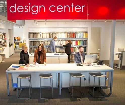 San Diego Sofa & Home Décor Guide: Discover the Best Furniture Stores!