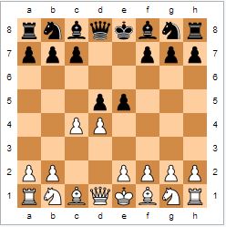 The Complete Queen's Gambit Declined: The Basics 