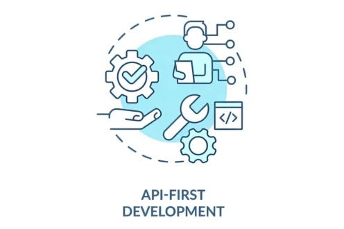 The Ultimate Guide to API-First Development: Transforming Mobile Apps ...