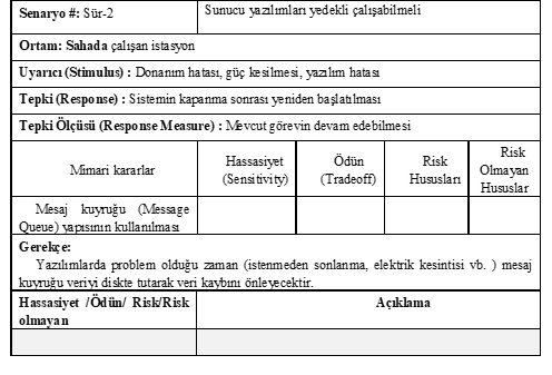 Tablo 5. Değiştirile bilirlik Senaryosu -1