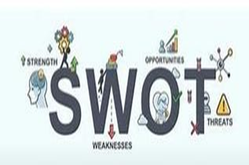 SWOT Analysis and JOHARI window - Thatavarthiakash - Medium