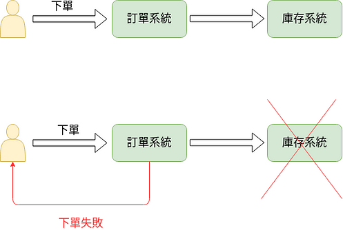 raw-image