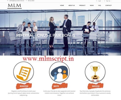 BINARY LEVEL MLM. This Binary tree structure is being a… | by Monisha ...