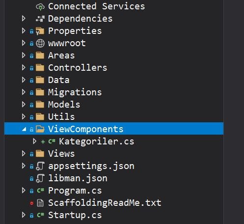 .Net Core ViewComponents Kullanımı | by Mesut ILICA | Medium