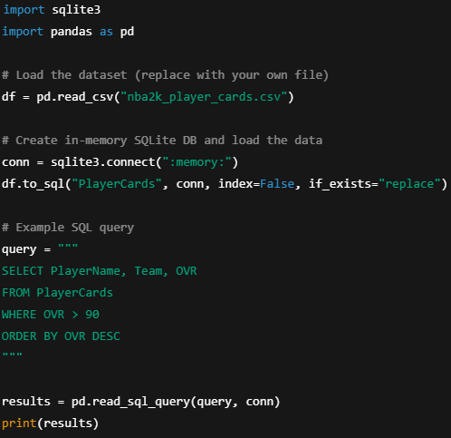 Exploring SQL with Python: A Mini Project Using NBA 2K Player Cards ...