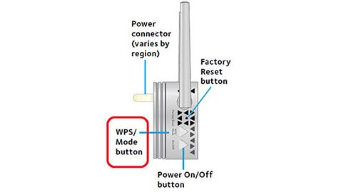 Setting Up Netgear AC1200 WiFi Range Extender: A Comprehensive Guide
