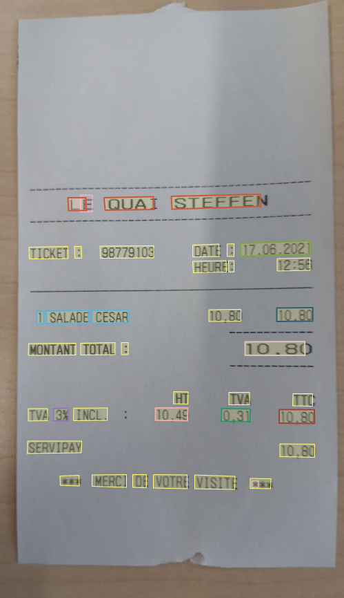 Flutter, keep track of your receipts on Firebase! (3rd part — back-end OCR processing using ML)