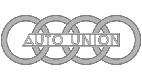 A Deep Dive into the Audi Logo History and Meaning