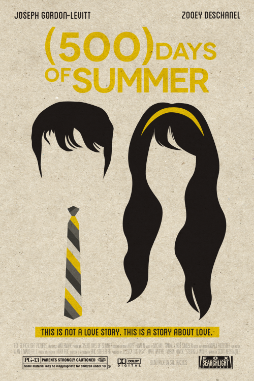 30 Days of Screenplays Day 27 500 Days of Summer by Scott Myers Go Into The Story