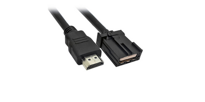 4 Different Types of HDMI Cable You Should Know