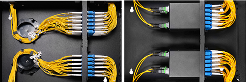 Practical Application of Fiber Enclosure