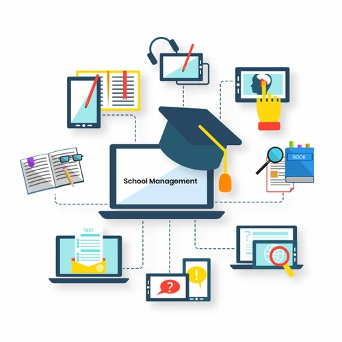 Top Features of the Best School Management System for Technical Institutes