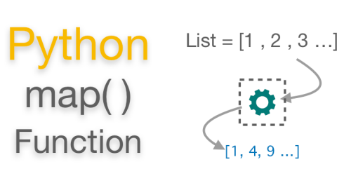 Map( ) function in Python. In this blog, we will learn about the… | by ...