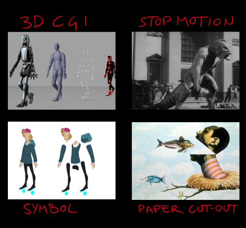 Animation vs. Math, Animator vs. Animation Wiki