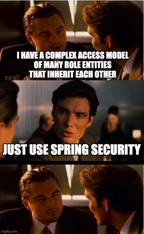 Spring Security, Non-flat Roles Inheritance | Semyon Kirekov ...