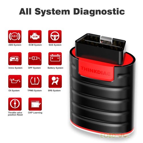 How to Activate Thinkcar Thinkdiag Software Subscription In ThinkStore