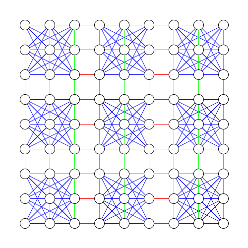 Sudoku Solver - A Visualizer made using Backtracking Algorithm