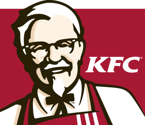 Exploring the Influences and Impact of KFC Corporation Emblem